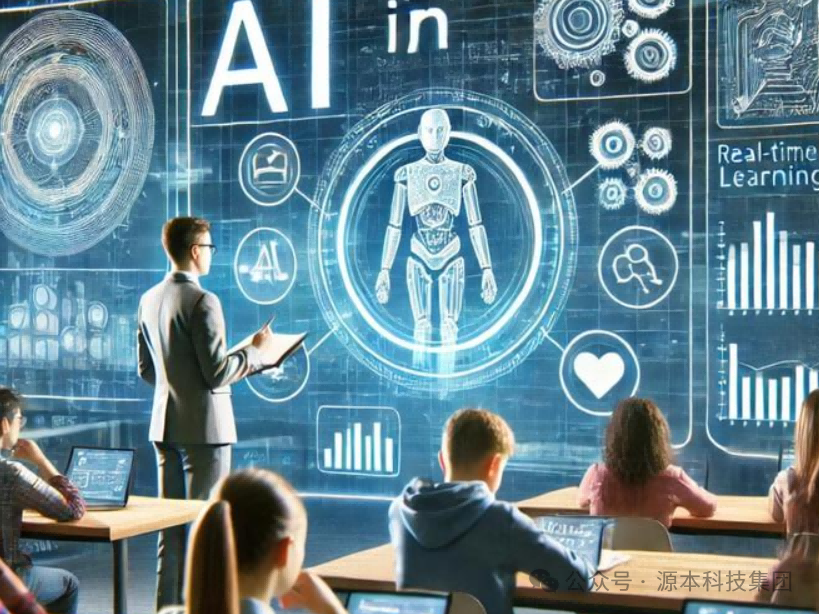 艾弗森贝博ballbet官网科技-本科生掌握大数据、云原生、AI-竞赛保研求职的“超车秘籍”来了！